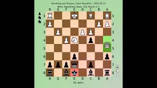 Scandinavian Defense Mieses-Kotrč, Gubinsky-Melts Defense, 0-1