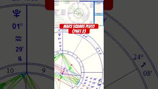 Mars Square Pluto (part 2)