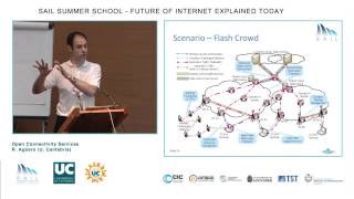 SAIL Summer School: Open Connectivity Services, 2