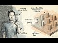 Calibrating the Uncalibrated: Photogrammetry & the Sub-Millimeter Flip Phone