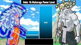 Goku Vs Mahoraga Power Level