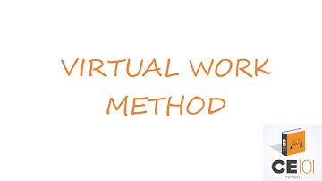 SOLVING TRUSSES USING VIRTUAL WORK METHOD