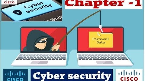 Cisco-Cy Ops-Chapter 1 Cyber Security and the Security Operations Center  | 2020