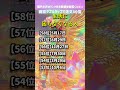 【生活に困らなくなる人】 開運 引き寄せBGM #金運 #誕生日占い #shorts