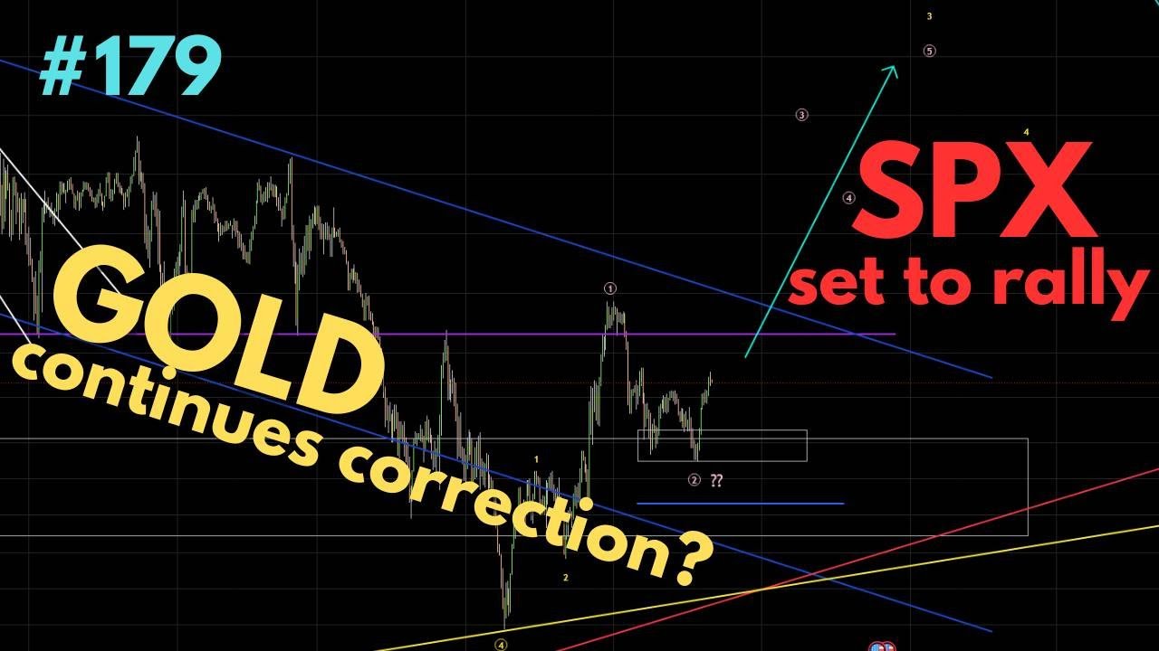 179. Gold continues correction? | As SPX set to really | Trading Opportunities Webinar