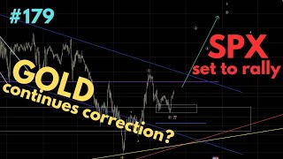179. Gold continues correction? | As SPX set to really | Trading Opportunities Webinar