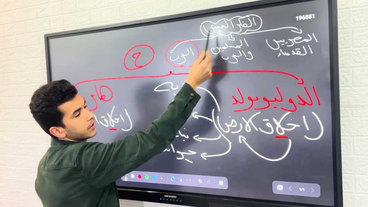 الفكر البيئي عند الغربيين (فلسفة ومنطق)اولي ثانوي 