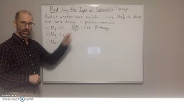 Predicting the Type of Radioactive Decay-Practice Problems