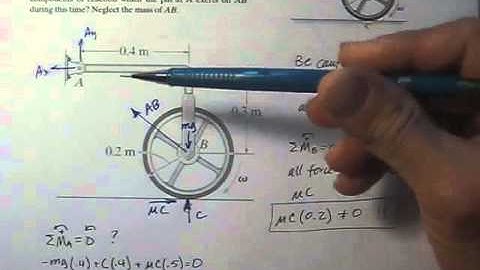 Dynamics 17.4a Fixed Axis