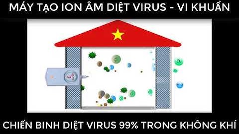 Mô Phóng Cơ Chế Tiêu Diệt Virus Của Máy Tạo ion âm Diệt virus CV19 - shorts Eco G9