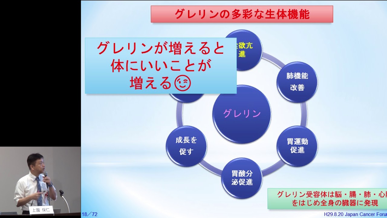漢方　漢方で副作用を上手にコントロール
