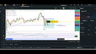 BTC  Scalping !! 12 August !! The N Trader