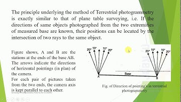Surveying-II Unit No.5 Photogrammetry Session 1