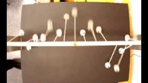 Spring-Coupled Pendulum Chain