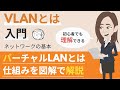 VLAN(仮想LAN、バーチャルLAN)とは