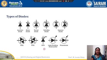 Lecture Video_18CS33_Module1 _Photodiode _Lorate shiny