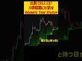 まだ動いてから入ってる?FX環境認識はこれで変わるVolumetric Trend Structure #tradingview #インジケーター