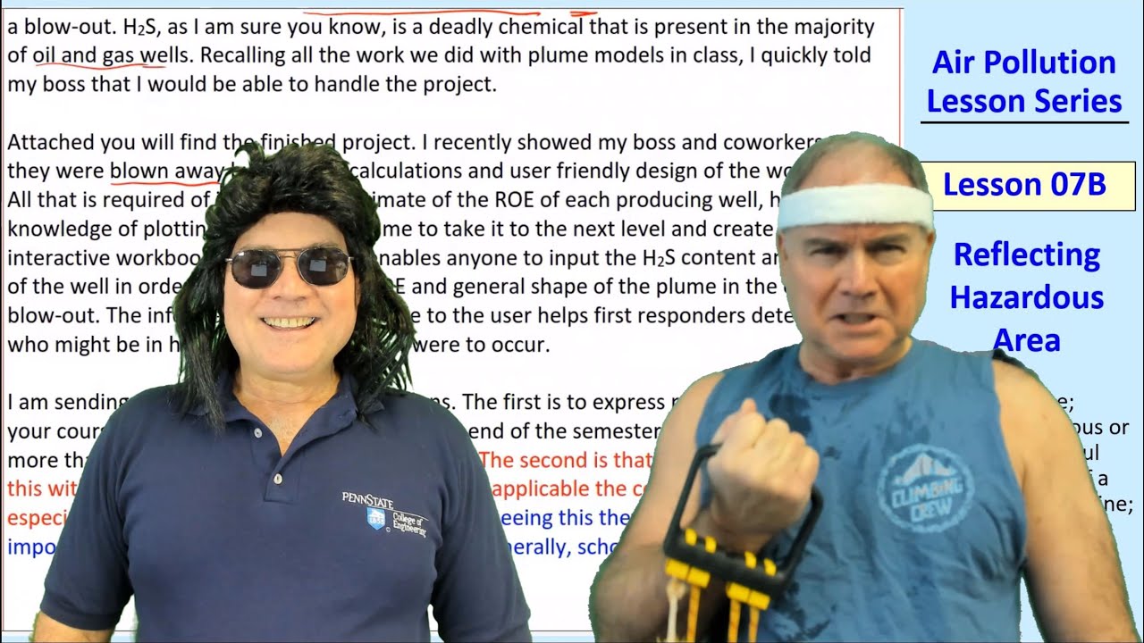 Air Pollution Lesson 07B: Reflecting Hazardous Area