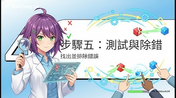 ICT - Core D2 Ch01 問題建構和分析 解決任何問題的六步驟框架(字幕)