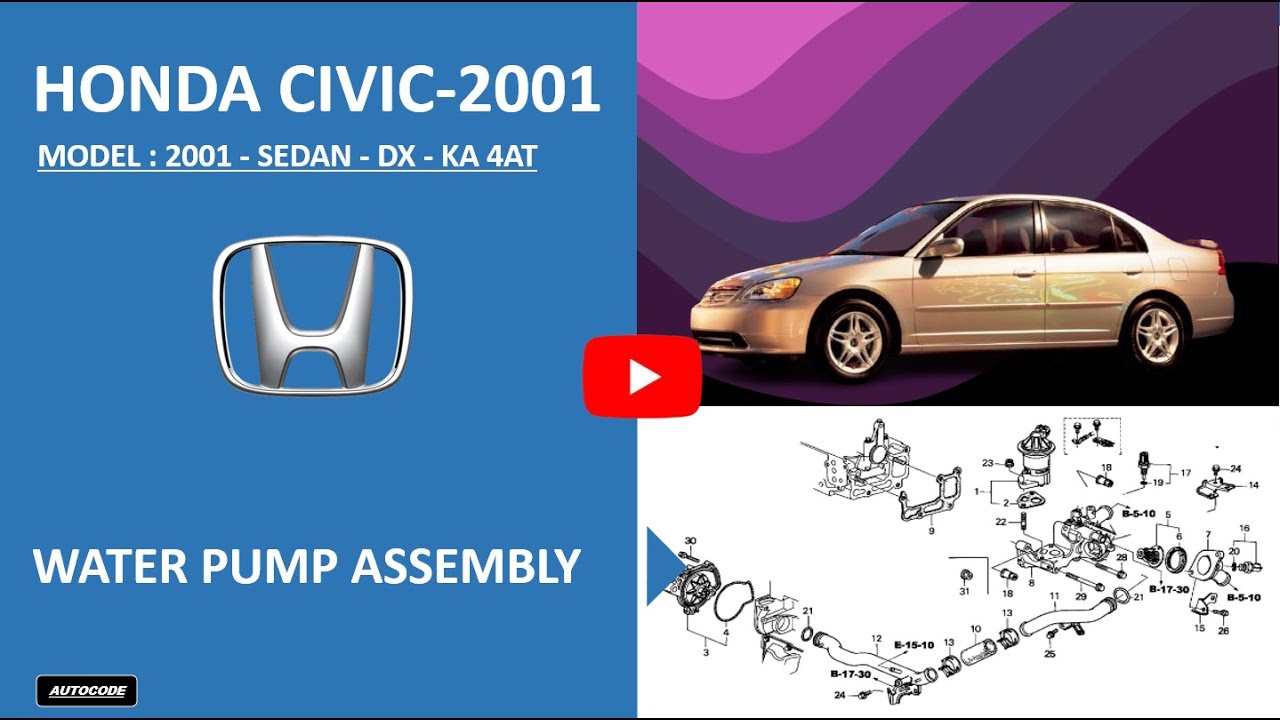 HONDA CIVIC 2001 SEDAN DX KA 4AT Water Pump Assembly - YouTube