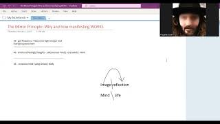 The Mirror Principle  Why and how manifesting WORKS | Positive Academy