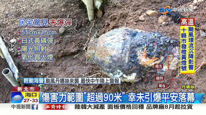 自家後院冒火光...竟是二戰遺留"未爆彈"│中視新聞 20190717 - 天天要聞