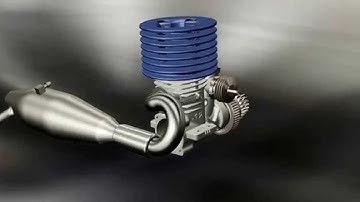 Engine. Autodesk Inventor + Autodesk ShowCase