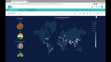 Einstein Analytics - Custom Charts