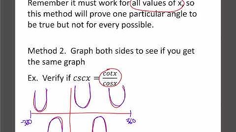 Math 30-1:  Trig Identities 1: Reciprocal and Pythagorean Identities