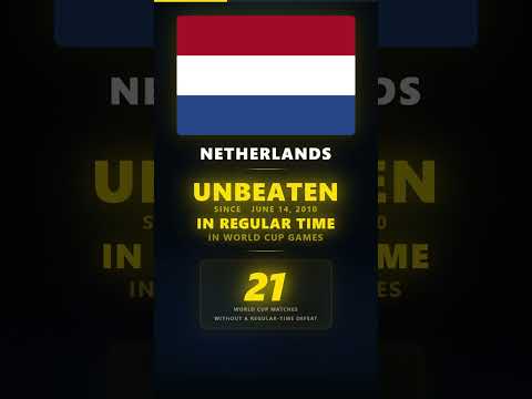 21 World Cup Games UNBEATEN in Regular Time – Netherlands' Incredible Record #holland #netherlands