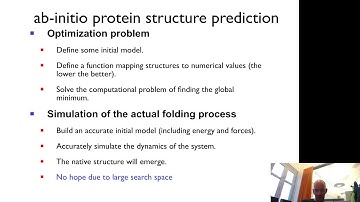 Ab Initio Protein Folding
