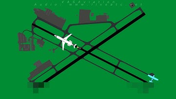 Parking Brake Issue - Listening Comprehension Part 2