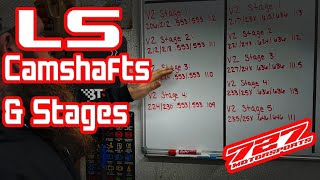 Why are there STAGES of CAMSHAFTS?!-
