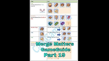 Merge Matters - Design Home - GAME GUIDE - Part 19 - CaroGamesNL
