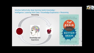 Keynote: Towards Knowledge-infused Learning - Amit Sheth, AI Institute (KGSWC, SML21)