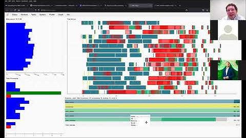 CMSC6950 2021-06-14 Xarray and Dask