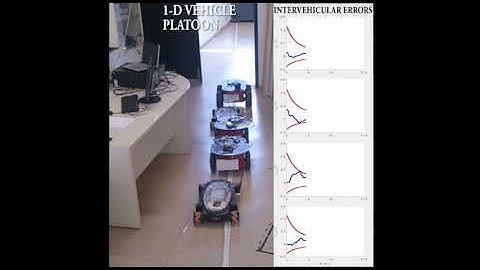 Decentralized control protocols for 1-D vehicular platoons