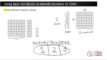 Using Base Ten Blocks to Identify Numbers to 1000: 2.NBT.1
