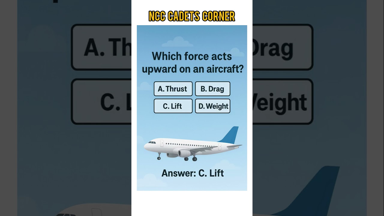 How many forces acting on an aircraft 