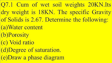 Target GATE ESE | Geotechnical Engineering | PRACTISE Questions on soil water relationships