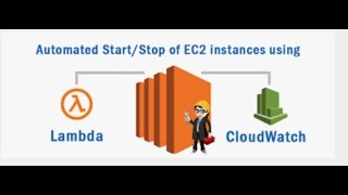 How to schedule ec2 instance start and stop using lambda
