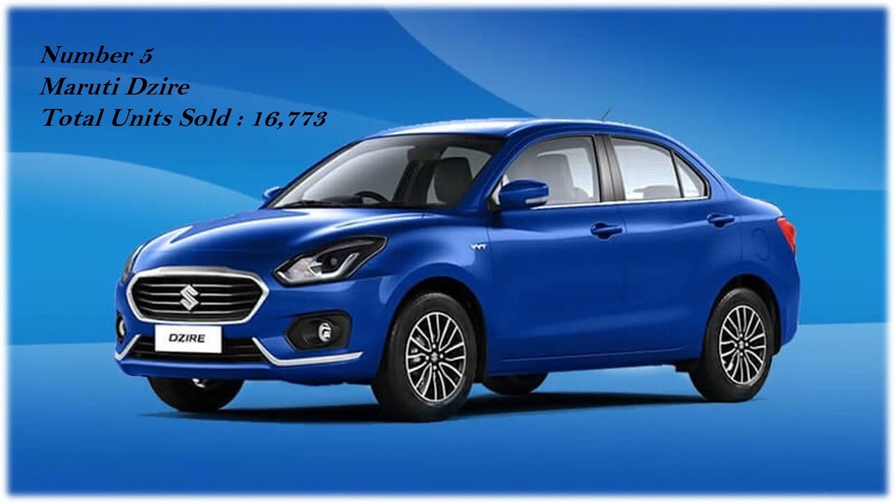 Top 10 Best Selling Cars in India January 2024