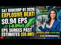 S&T Bancorp First Quarter 2026 Financial Performance and Analysis