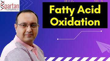 Fatty Acid Oxidation (CSIR NET Life Sciences Unit 1 L16)