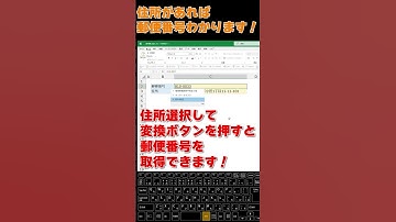 Excelを利用した郵便番号検索のテクニックを紹介します