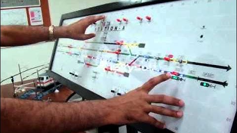 Rail Signalling Working Model - IX (Dead approach locking in Absolute block section explained)