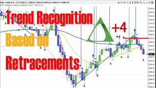 Trend Recognition Based on Retracements