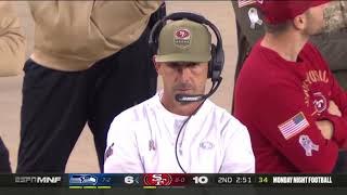 Famous Every Monday Night Football Touchdown of the 2019-2020 NFL Season Profile