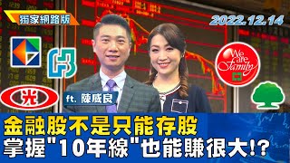 金融股不是只能存股 掌握10年線也能賺很大!? | 金臨天下網路版20221214 feat.陳威良@TVBSFinanceLive