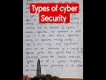 Types of Cyber Security in Computer Networking for BSc 2nd Year Students
